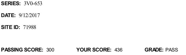 mrKasius's tweet image. Just passed my VCAP6-DTM deploy! #VMware #VMworld #VCAP6