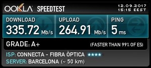 rubenregalado's tweet photo. A tope con @Connecta_fibra, las otras, ni estan, ni se las espera. https://t.co/9zZDeri8Nk