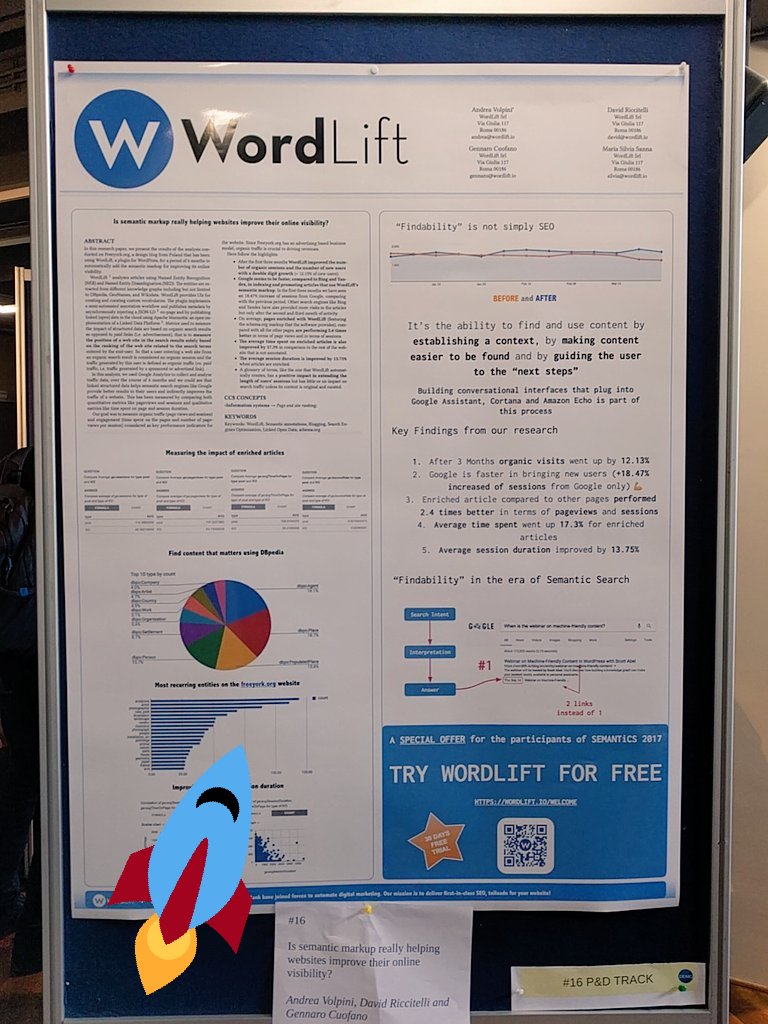 wordliftit's tweet photo. After a great meeting at @TheNextWeb here we are: back for #semanticsconf to present the 'WordLifting' case of @freeyork_org 💙🚀 #semanticseo https://t.co/5Vk8UDv83C