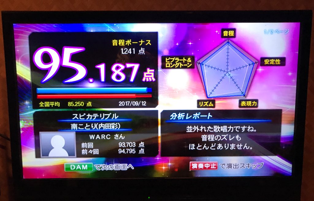 砂川信哉 やんやん 遅れそうです たいへんっ 駅 までだっしゅ 初めて のデート ごめん で登場 やんやんっ そんなのだめよ たいへんっ 電車 よいそげ 不安な気持ち がすっぱい ぶる べりぃ とれいん 南ことり