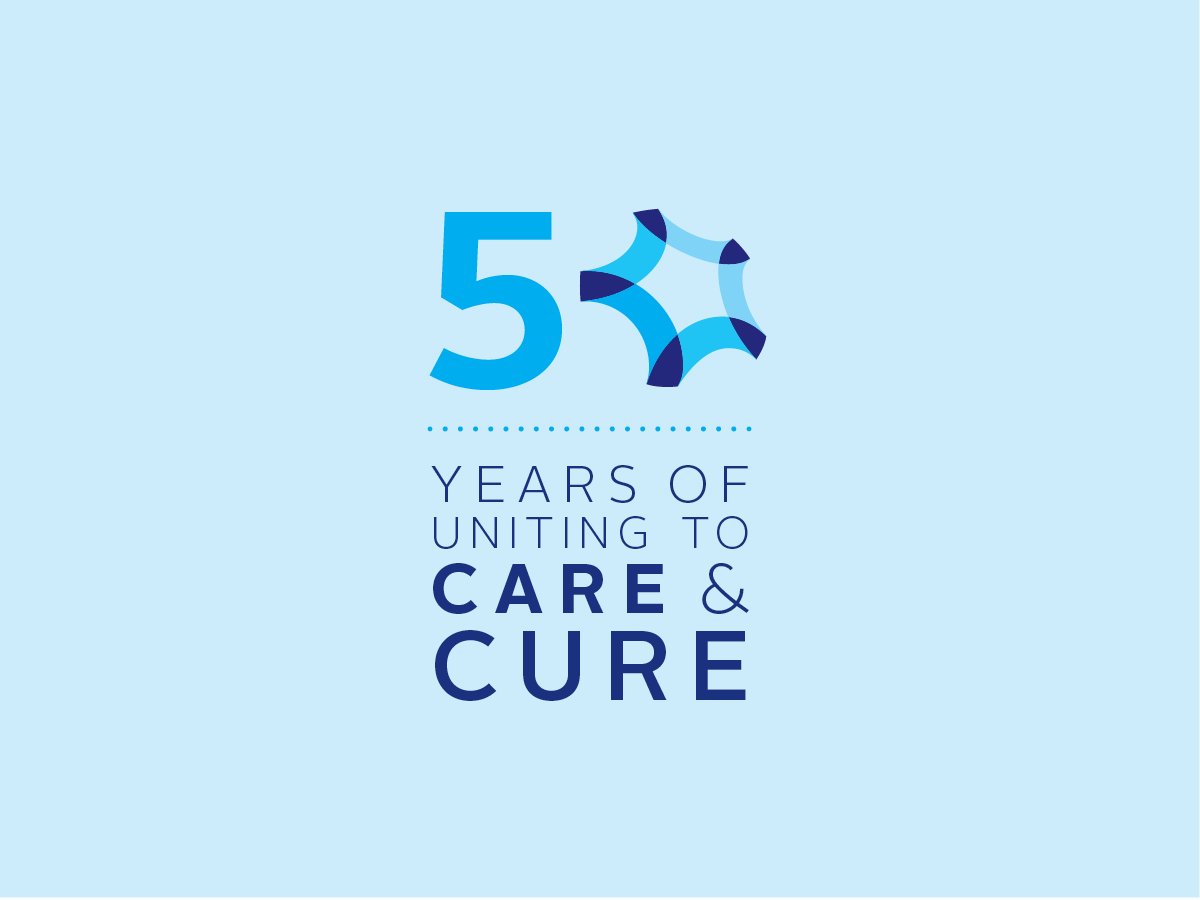 CCfdnLongIsland's tweet image. On 9/12/67, National Foundation for #Ileitis &amp;amp; #Colitis (now known as #Crohns &amp;amp; Colitis Foundation) was founded. #CrohnsColitisFn50