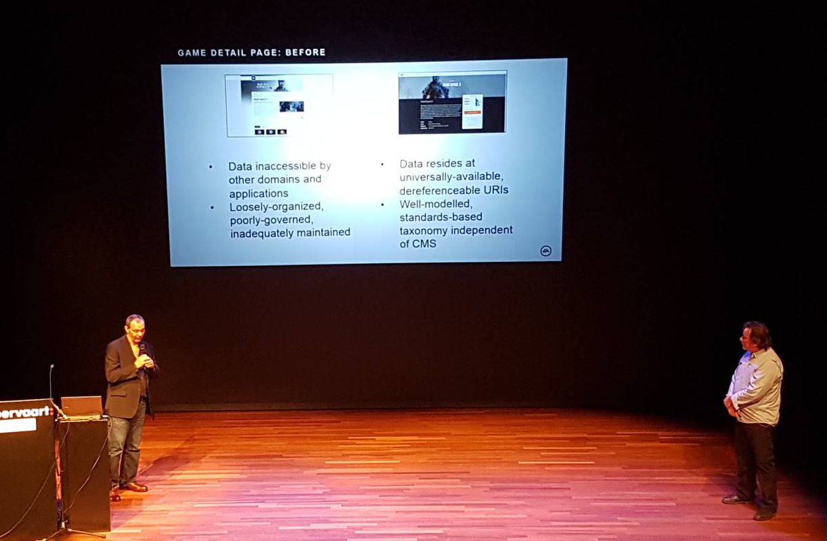 WideNetSearch's tweet image. Fantastic keynote about semantic data management for content publishing at @EA . #semantics2017 @SemanticsConf