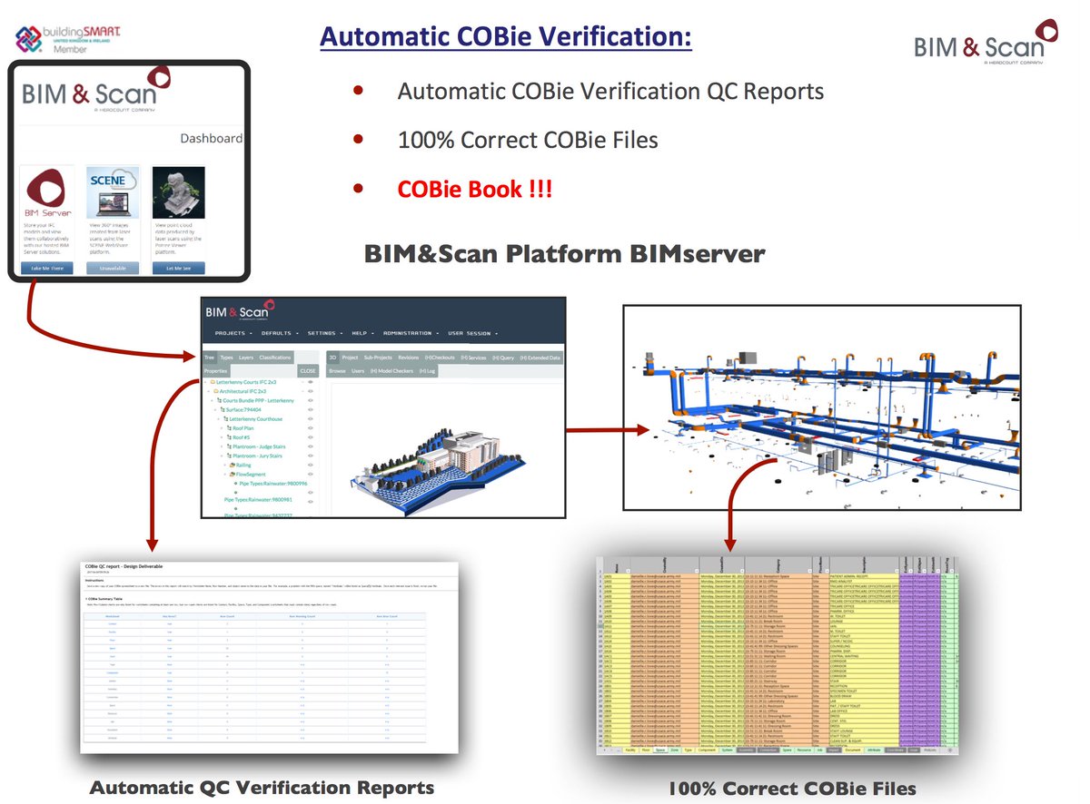 Dr. Shawn O'Keeffe tweet media