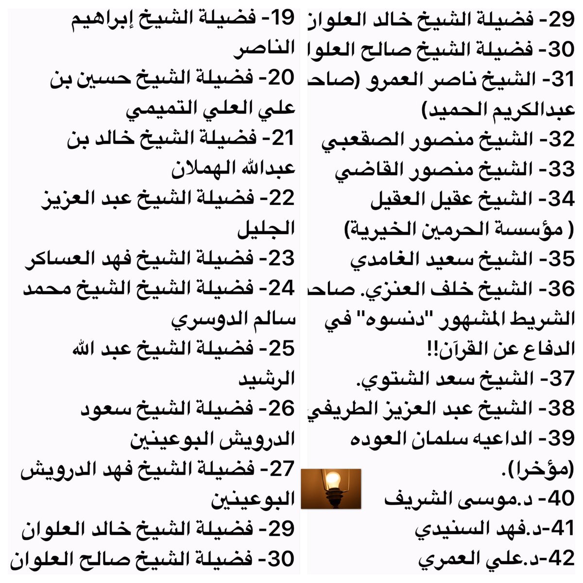 مؤسسة تكشف أسماء فلسطينيين معتقلين بالسعودية قائمة