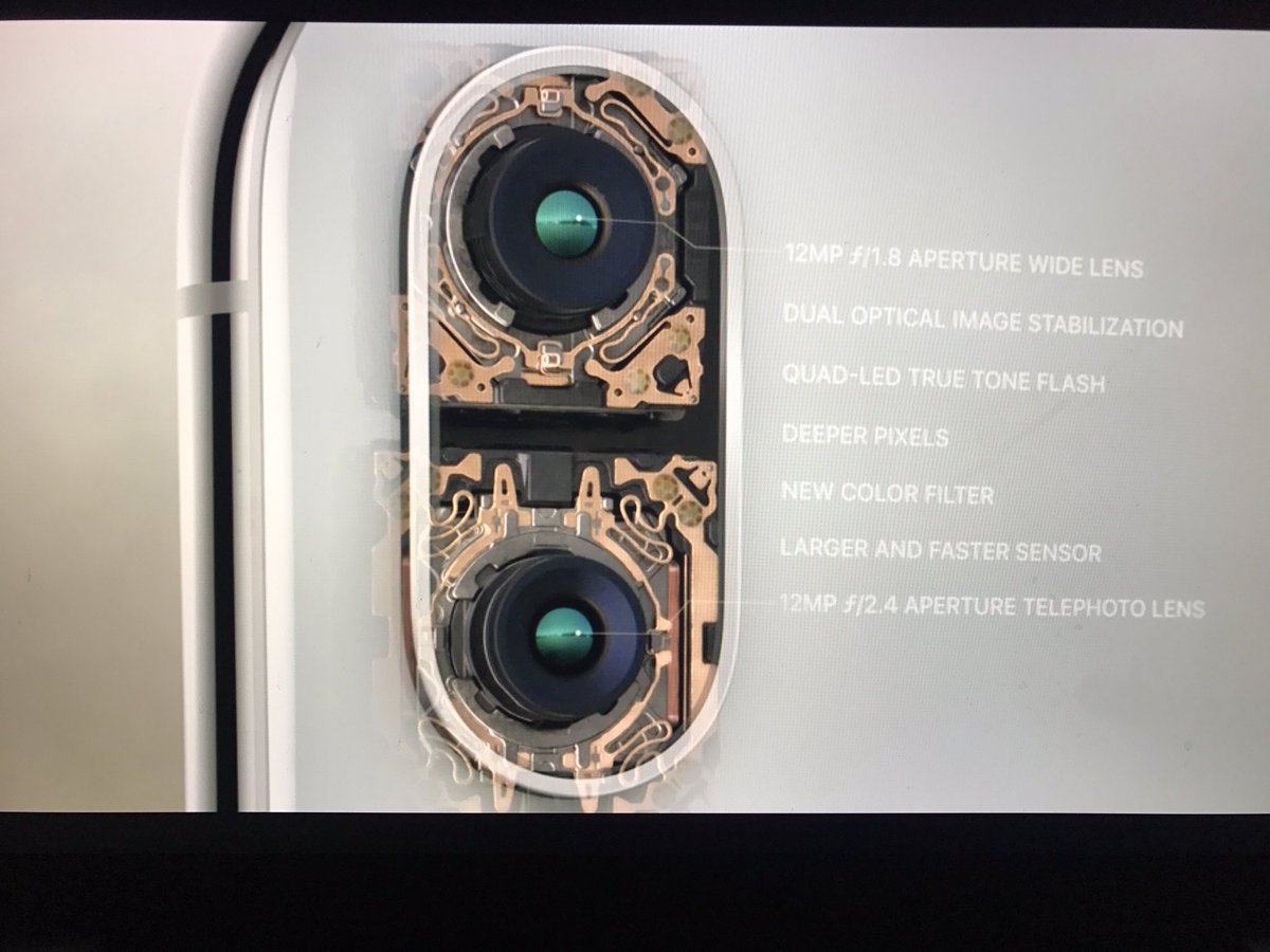 techr_r's tweet image. Camera features of iPhone X #appleevent