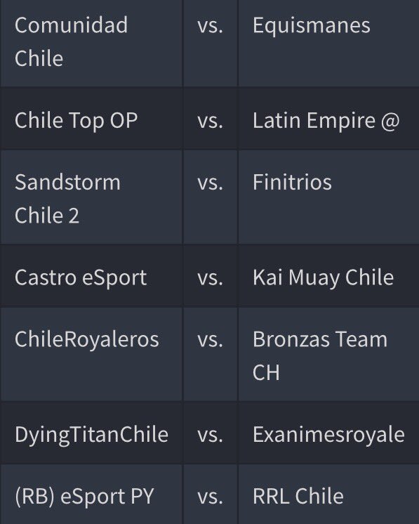 Fecha 18 de la <a href="/cr_underground/">LIGA UNDERGROUND CR</a> 
Penúltima fecha de la liga.
Esto está que arde!