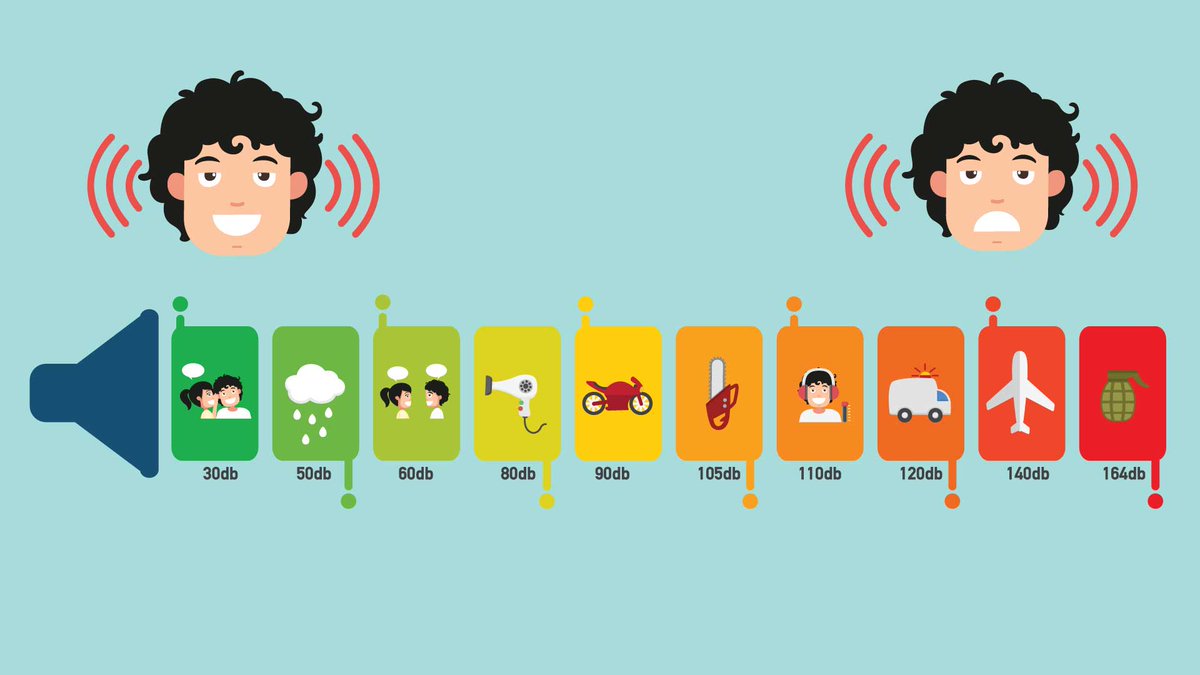 Retweet so that others know how important it is to protect their hearing! #hearingloss
