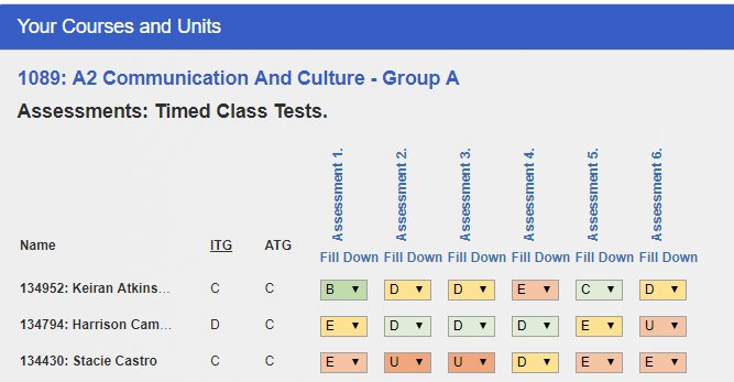 VLESupport's tweet photo. Check out our new colour coded mark scheme for #alevels2017 Easy to see if learners are hitting targets #valueadded #performance #eTrackr https://t.co/O0wBbChQpY