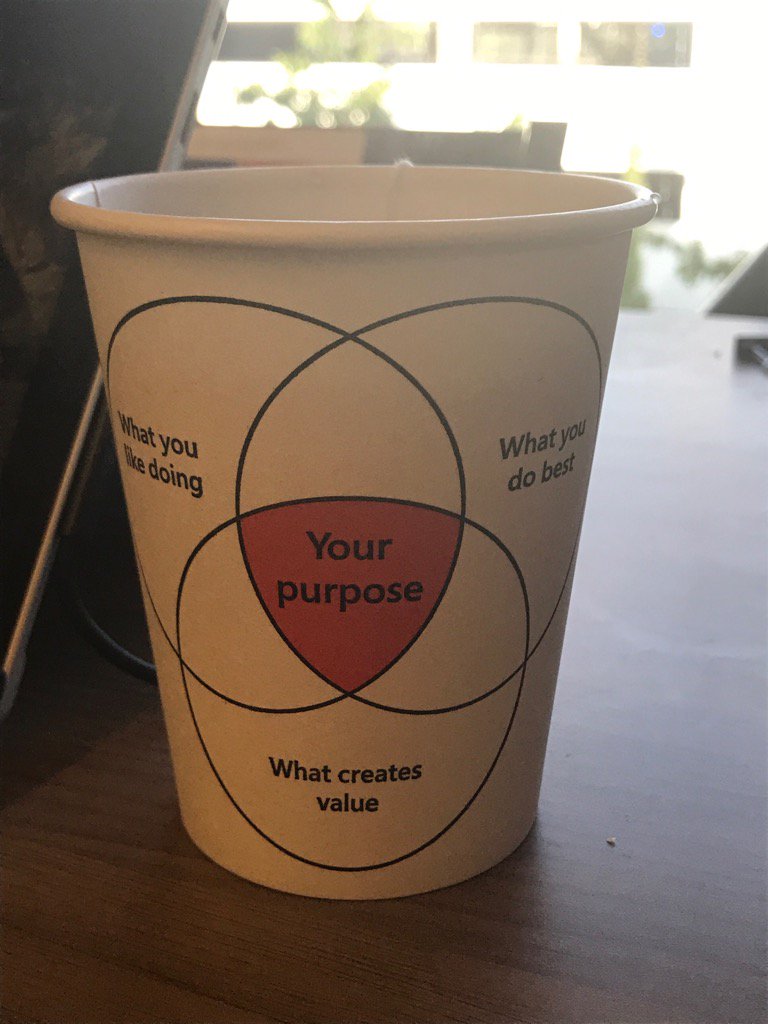 Inspiration from my cup of tea #microsoftlife #msinspire