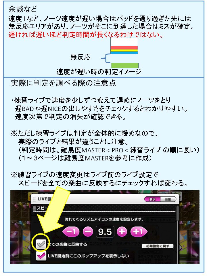 よーま デレステの遅れ判定とミス判定について 結構知らない人が多いみたいなので画像にまとめました フリックとかスライドが遅れた時にバッドやナイスにならずにミスになる理由だと思います