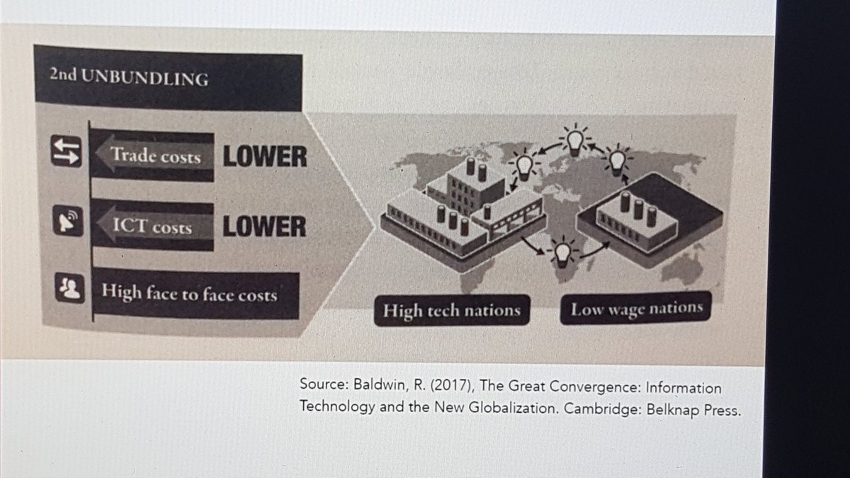 Nathan_Inc's tweet image. Transfers of know-how key for #trade in developing countries #TradeAndDevelopment