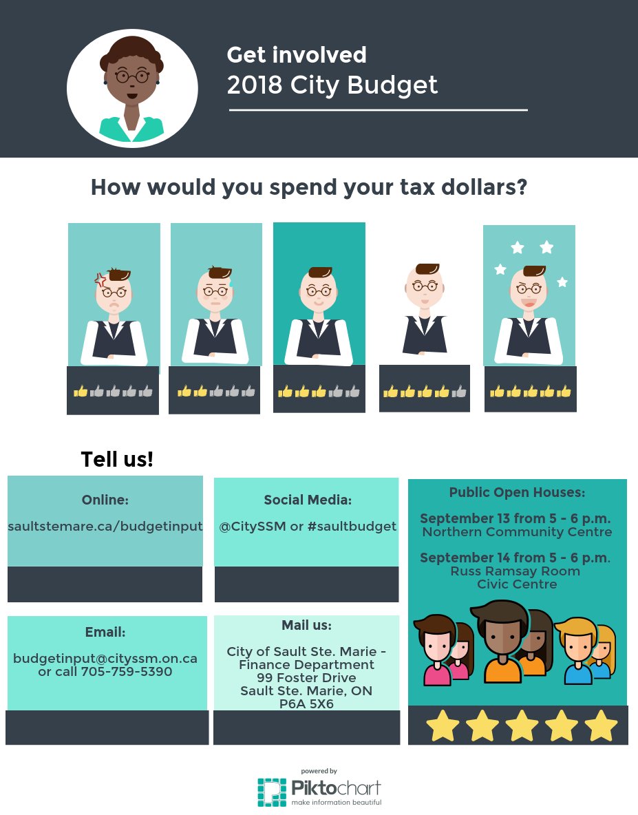 Get involved in the budget process! #saultbudget https://t.co/FbBEfbHw8O