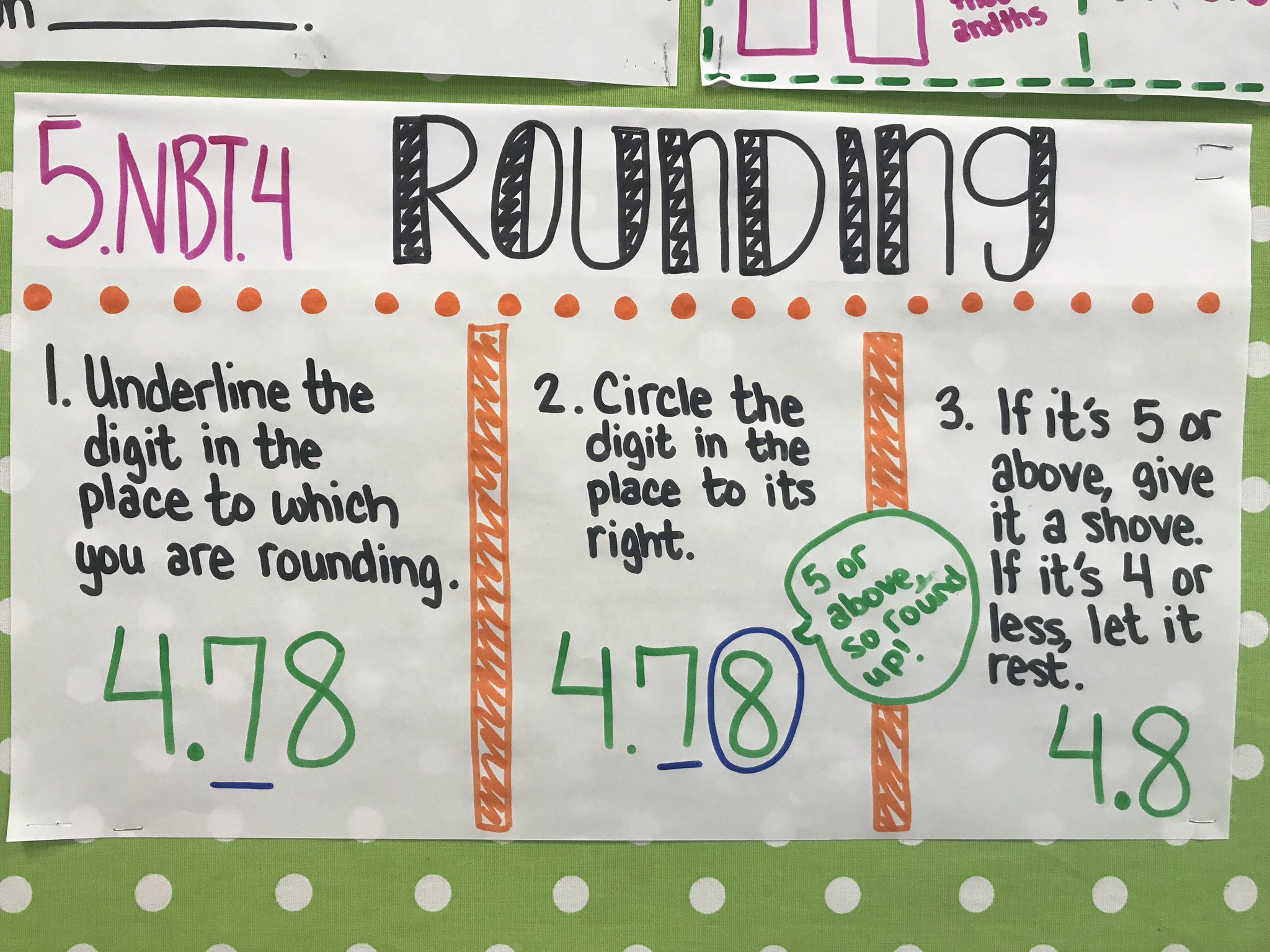 rounding decimals anchor chart