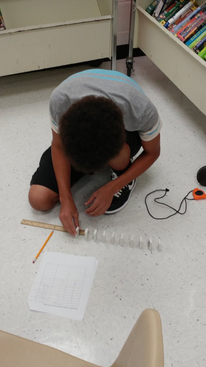 MsSBScience's tweet photo. Student scientist showing what they remember about collecting and analyzing data. @hcpss_lems https://t.co/oV4wNNk5WT