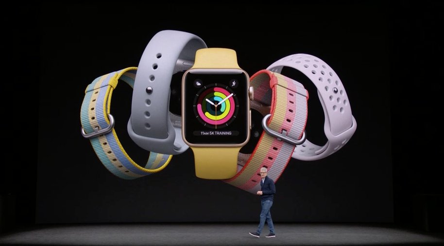 SimplyDXB on Twitter: "#applewatch3 is now with #cellular. Now #siri