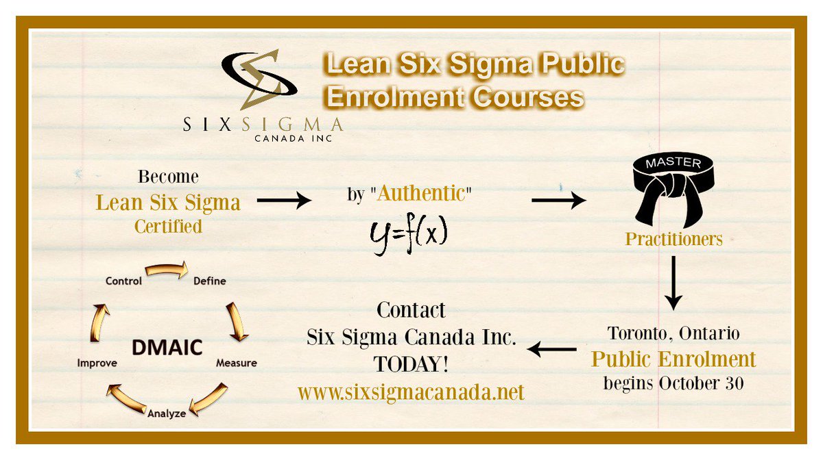 Six Sigma Canada Inc (@SixSigmaCanada) / Posts / X