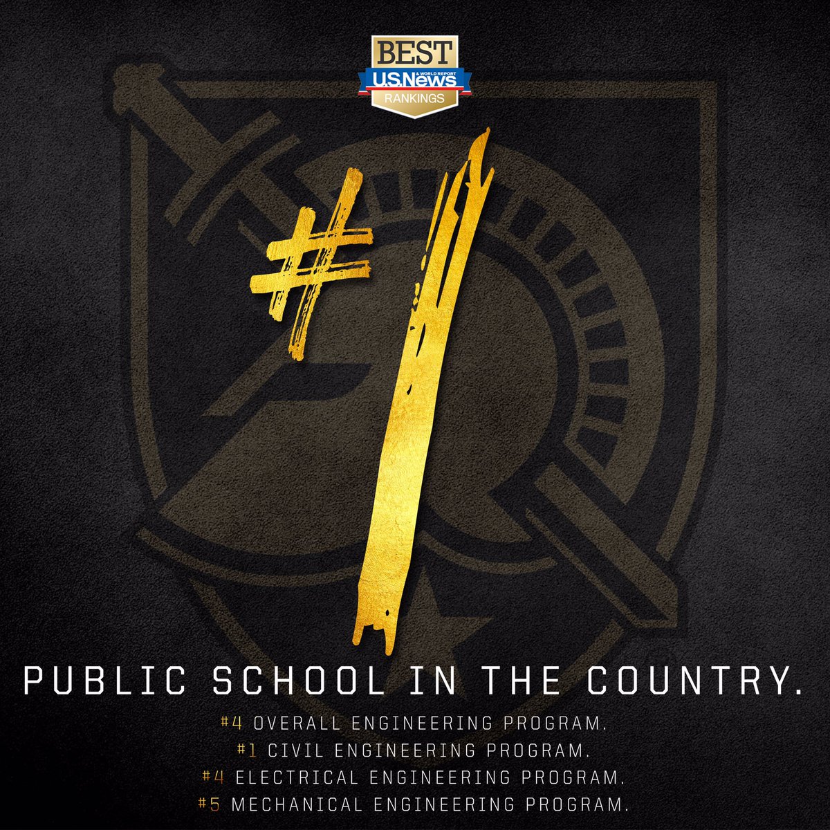 #1 public school in the U.S.A! 🇺🇸🇺🇸🇺🇸 #GoArmy <a href="/usnews/">U.S. News & World Report</a>