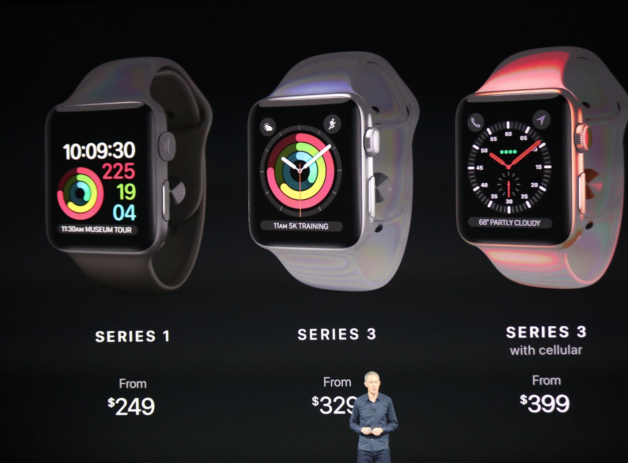 Сравнить апл вотч. Apple watch 3 модель. Эпл вотч 3 se. Таблица характеристик apple watch. Эппл вотч 6 сравнить с.