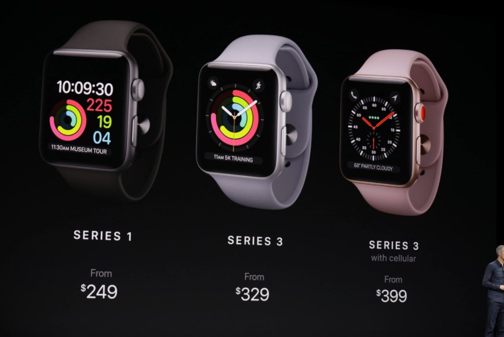 apple watch cellular supported countries