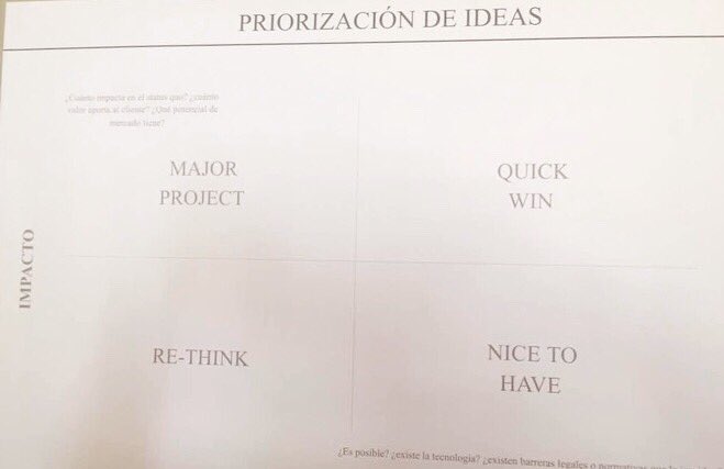 DelosDigital's tweet photo. Great work session today on how to prioritize ideas. First exhaust all your Quick Wins. 1/2 @afontanini https://t.co/ZjG5GOgvHJ