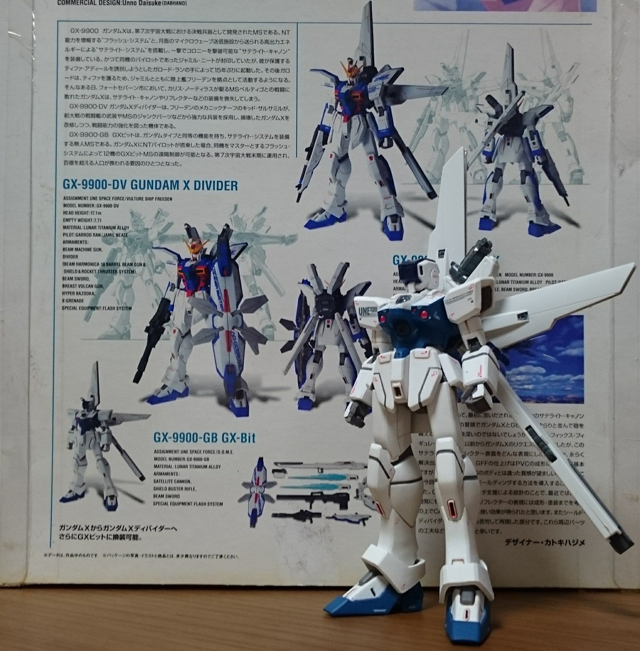 ジャンク GFF ガンダムFIXフュギレーションセット ウイッス君 on X: 