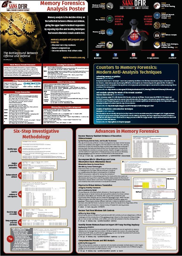 sansforensics's tweet photo. Students at #FOR526 listening to @sibertor & going through exercise 6 - Dumping Memory w/ #volshell #SANSNetworkSecurity.New poster is here! https://t.co/pKLLDeHFAj