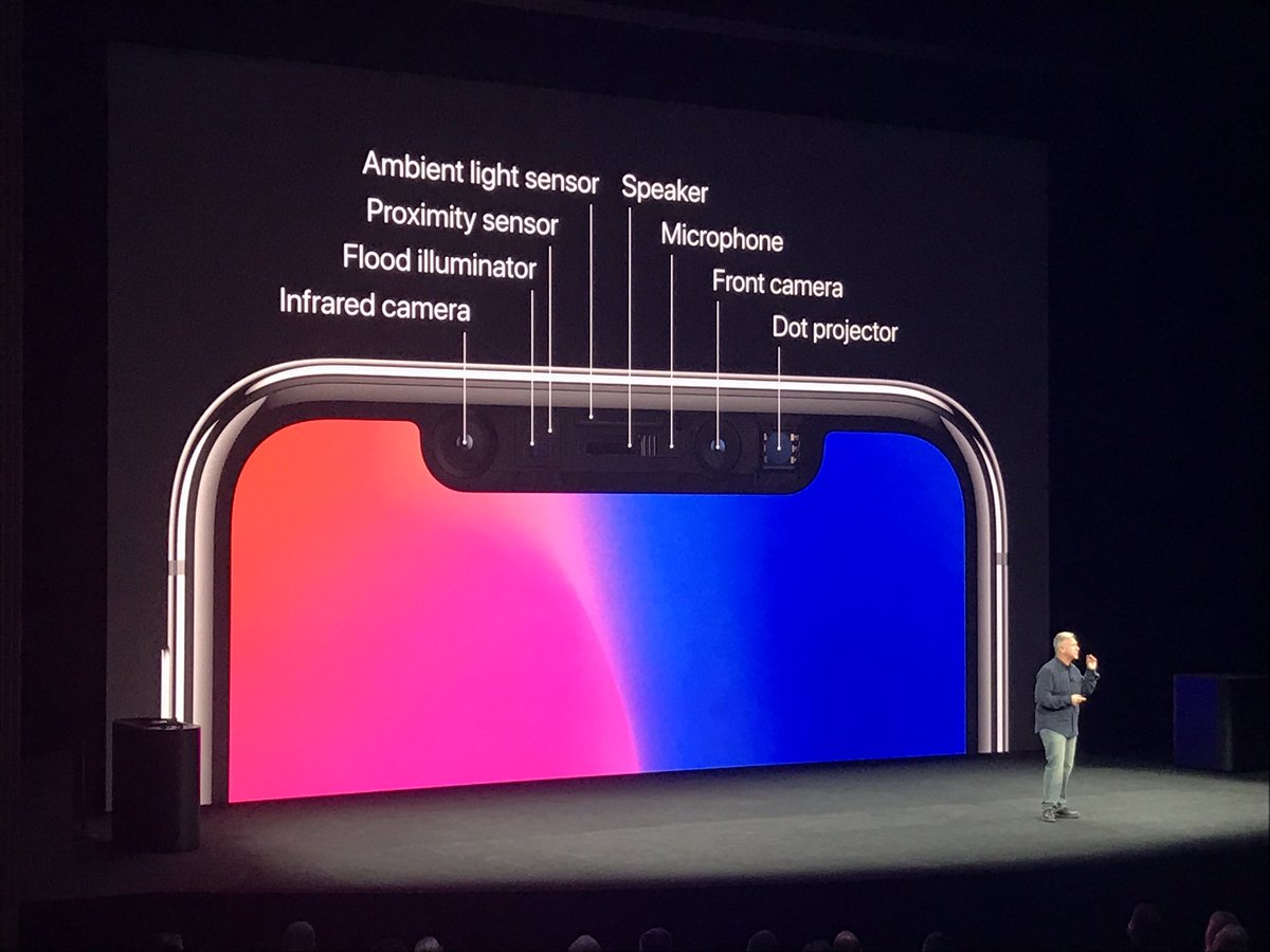 9to5mac Com On Twitter Face Id Is Official Illuminates Face To Work Even In Dark Https T Co Crj61fscik Https T Co Zr1uuin1g1 Twitter