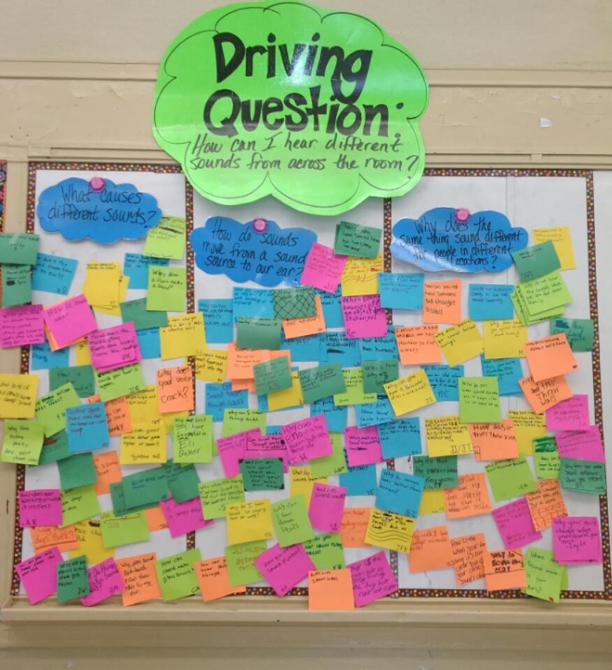 driving question board