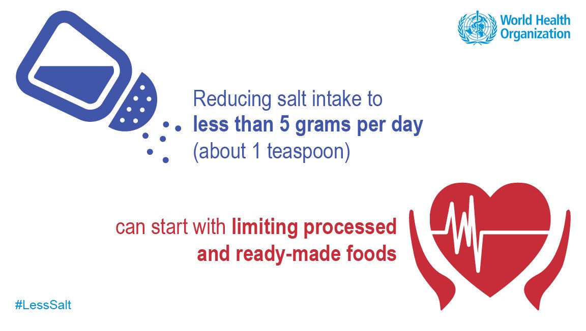 Reduce salt intake by limiting processed and ready-made food bit.ly/2wYqXfd #beatNCDs