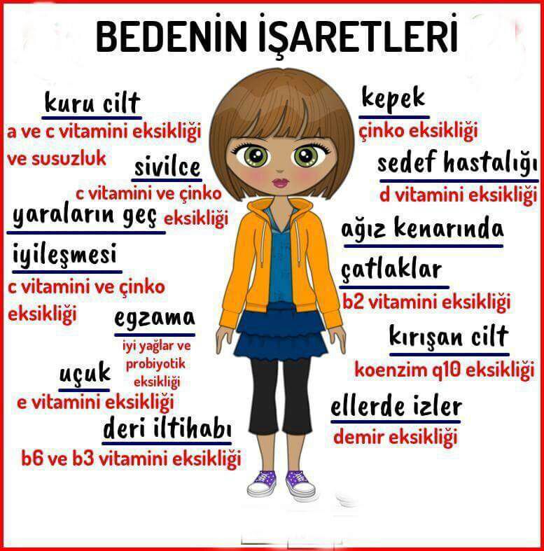 Bedenin işaretleri..