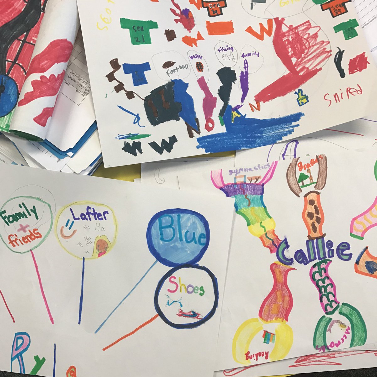 LaPierreinWDP's tweet photo. Today we determined our personality islands &amp; what makes us unique! What would your islands be if you had to choose? #rockonwestwood https://t.co/rXomXvvAv9