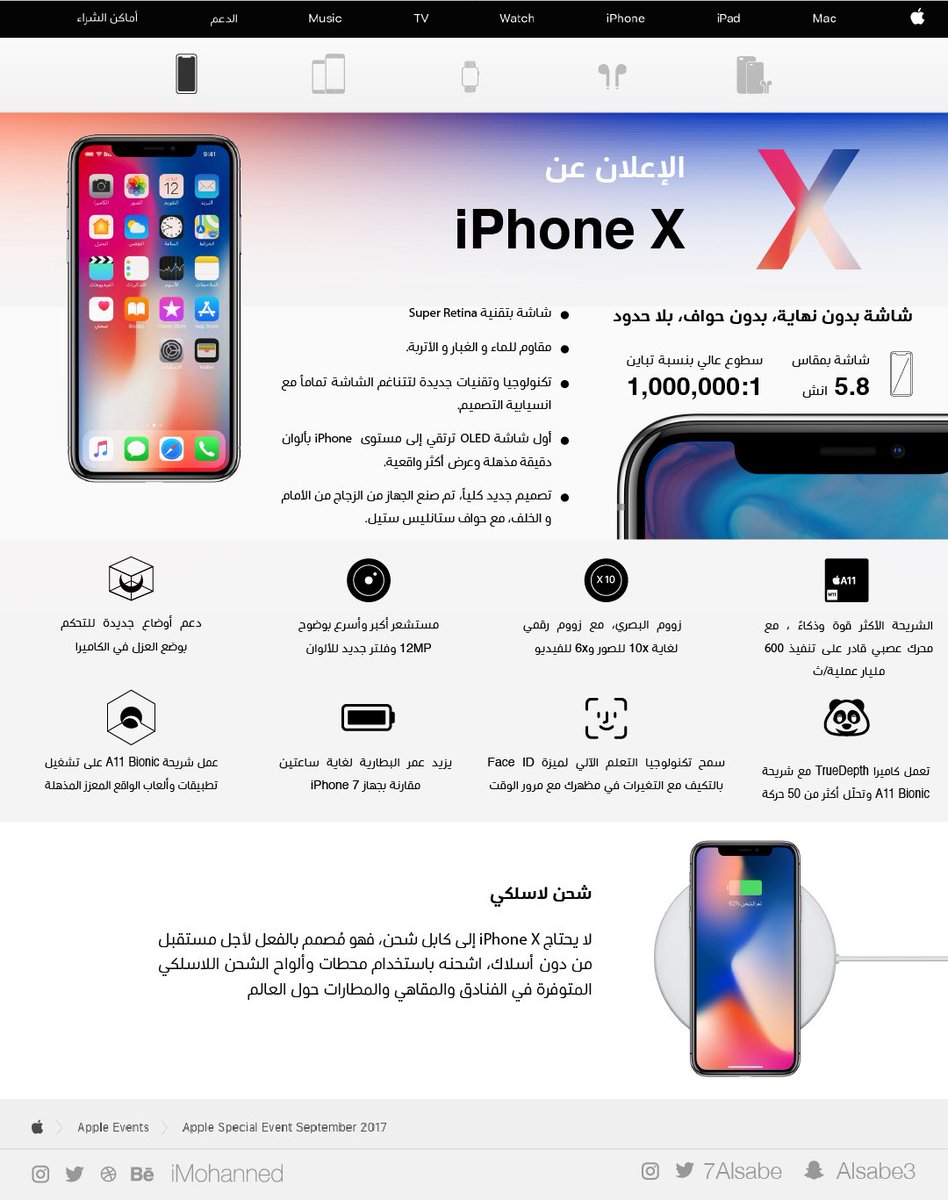 7Alsabe's tweet image. أهم مميزات iPhone x