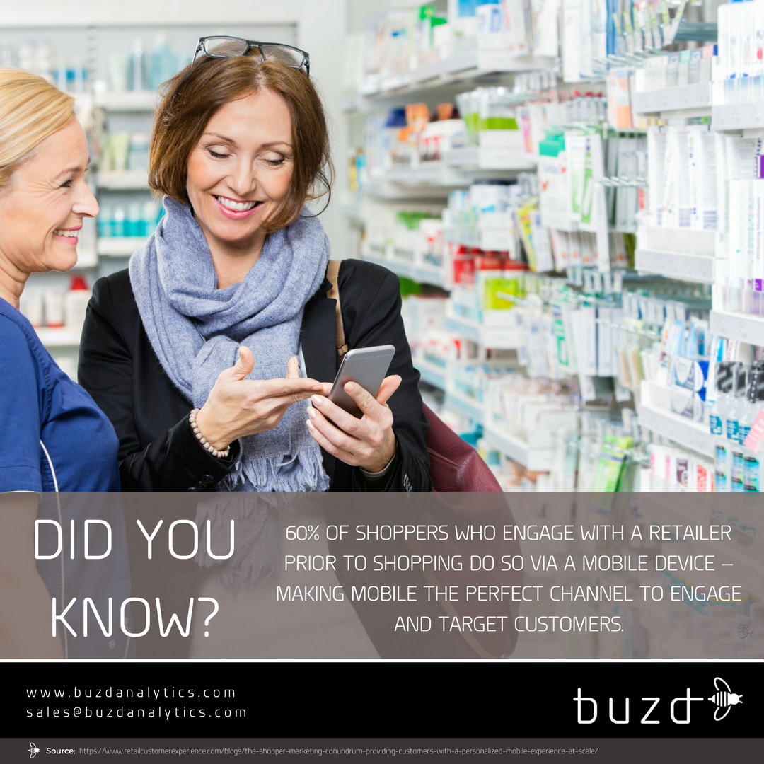 BuzDanalytics's tweet photo. Did you know? https://t.co/3uwerFrdJg #WIFI #MLA #Tech #Buzd #Analytics #Mobile #Retail #PresenceAnalytics #Marketing #Trends #Statistics https://t.co/yUExhUsl5v