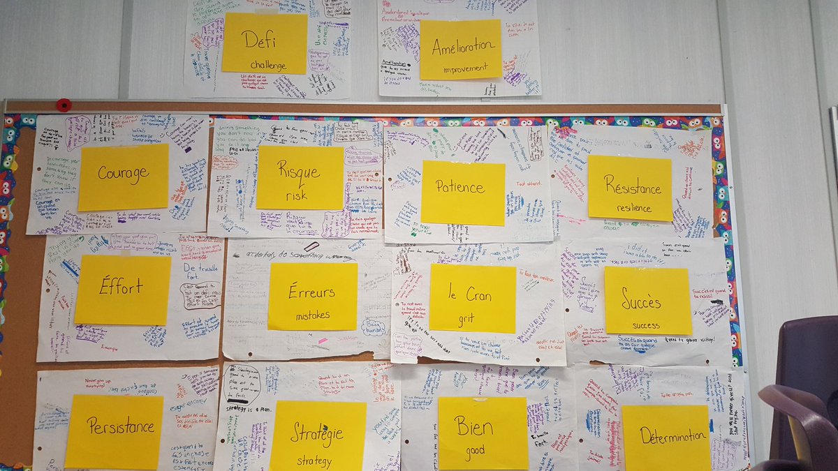 BoomenHPE's tweet image. The intermediate students are exploring having a #GrowthMindset What do these words mean to you? #ReframeYourMindset @RochCarrierFIPS