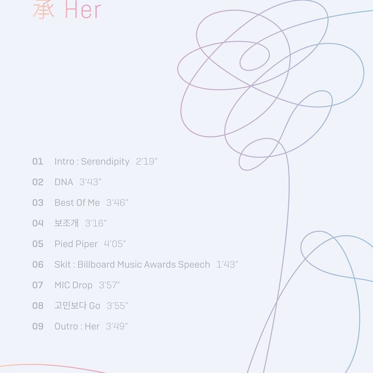 deepsikha_roy's tweet photo. #bts_new_album#5_days_to_go https://t.co/22lTxElTva