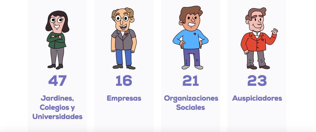 ¿Quieres participar con nosotros en la Campaña #Teletón2017? Entra ahora acá --> buff.ly/2h1xwEy y únete a #ElAbrazoDeTodos 🙂🇨🇱