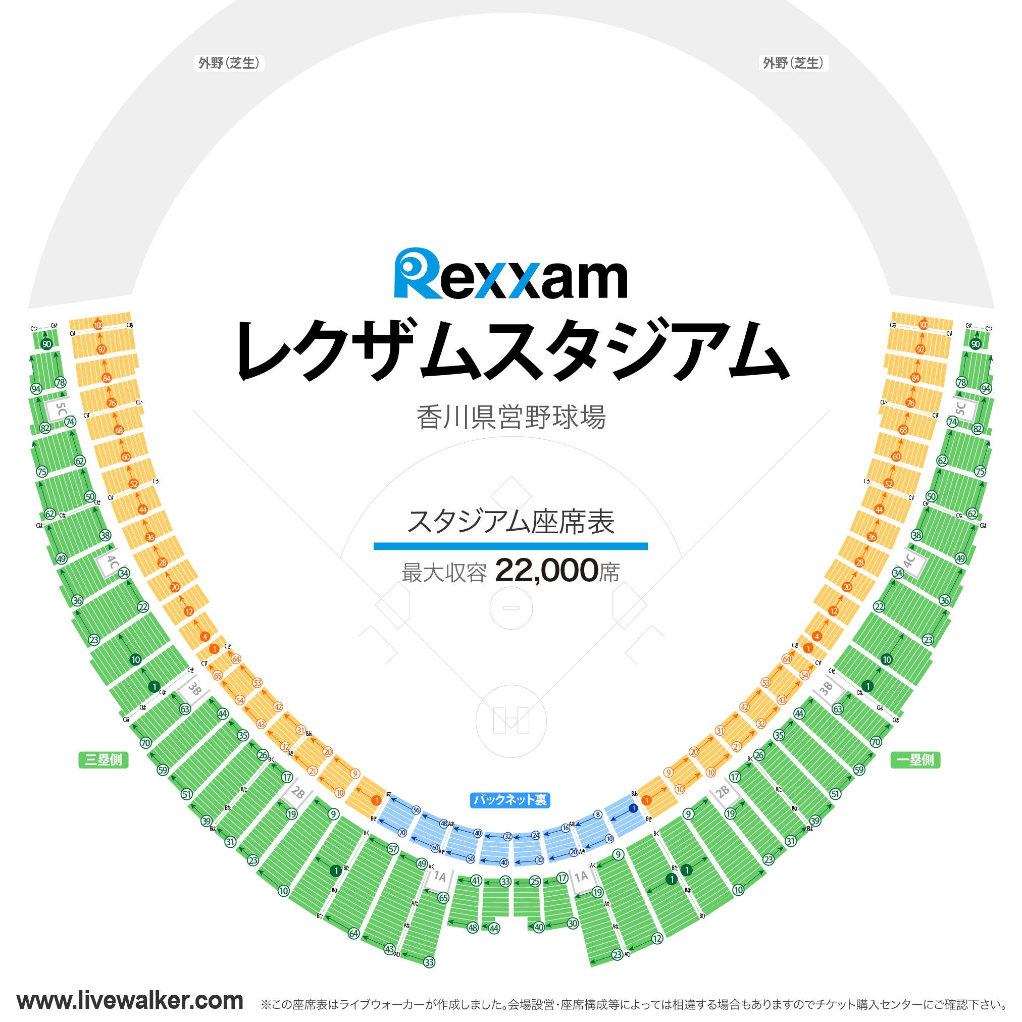 Livewalker レクザムスタジアム 香川県営野球場 香川県 T Co Xqaify5xgq スタジアム座席表 22 000人 スケジュール T Co F4lxt2r6vu 座席表 Livewalker レクザムスタジアム 香川県営野球場 香川県 T Co Xqaify5xgq スタジアム座席表 22 000人 スケジュール T Co F4lxt2r6vu 座席表