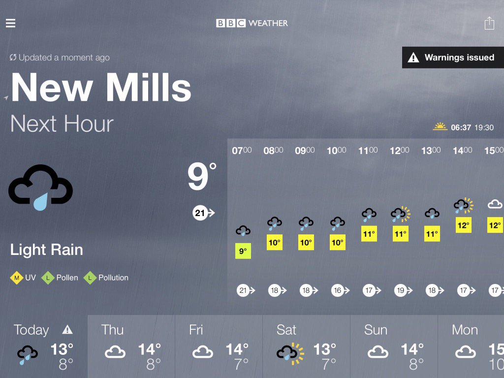 BBC Weather forecast for #NewMills Today: Heavy Rain. Max 13°C, min 8°C. bbc.co.uk/weather/2641612