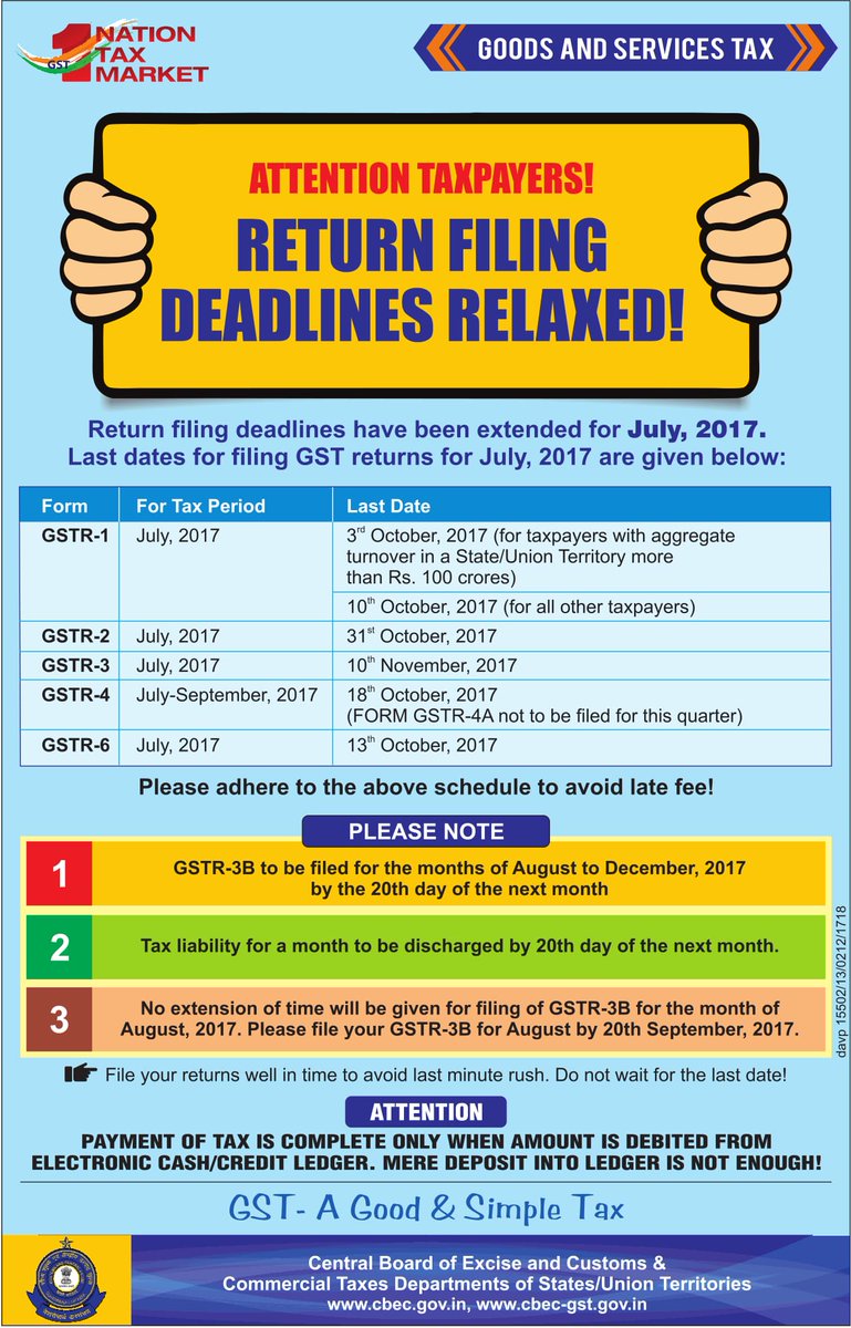 Attention Taxpayers ! Return Filing deadlines have been extended for July 2017 #GoodAndSimpleTax