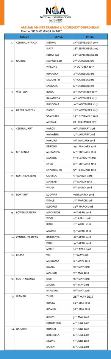 ncakenya's tweet photo. #ArtisansTraining NCA provides free training to construction workers across the country.See below the training schedule.^MA https://t.co/7JN259RTKb