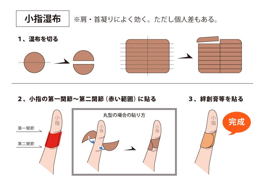 小指湿布 Twitter Search Twitter