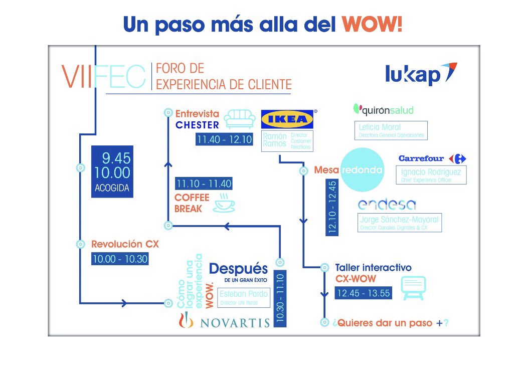 albercordoba's tweet photo. En 2007 hicimos nuestro 1er evento de #CX. Nos llamaron locos, Vinieron 26 personas. El 20-sep celebramos la 7a edición del Foro Exp Cliente https://t.co/GAV8dqQjVc