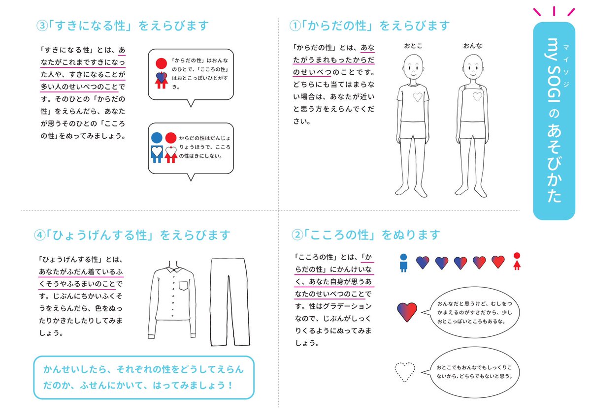 インターセックス ジャパン 性分化疾患は体の一部が異なるだけの普通の男性 女性のことで どちらでもない人 ではないという意味で言ってますが インターセックス ジャパン 性分化疾患は体の一部が異なるだけの普通の男性 女性のことで どちらでもない人 ではないという意味で言ってますが