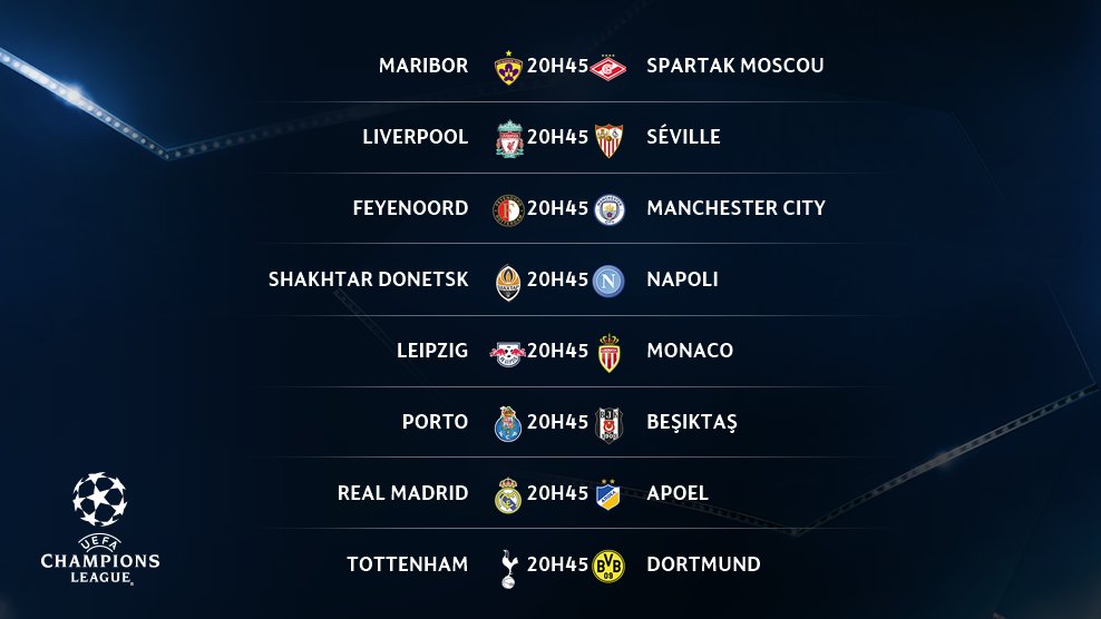 Programme C1