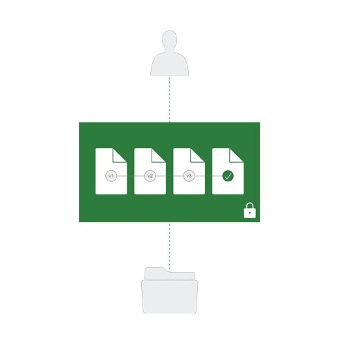 Simple_Edit's tweet image. Information Governance and Compliance with @Alfresco : Unmatched Simplicity, Security and Control - buff.ly/2f2DaJM