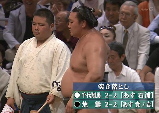 そして、勝ったのが千代翔馬になっているじゃないか…(°∀°) ※勝ったの