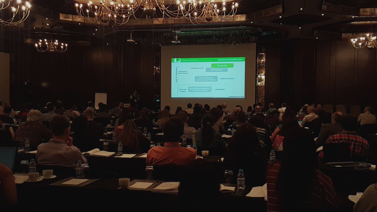 lopezgi's tweet photo. #Standardization of reporting SAR-OSL procedure & results: so needed in the #luminescence #OSL Community!! π #LED2017CT https://t.co/HnslgtNtvy