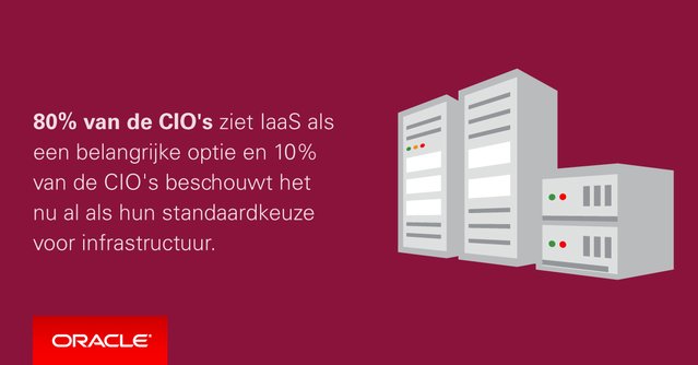 ChrisvdPijl's tweet photo. 80% van de CIO's ziet #IaaS als een belangrijke optie. Lees er meer over in onze IaaS for Dummies gids. https://t.co/9LpAd3zlCr https://t.co/aQ9ZlWZ44p