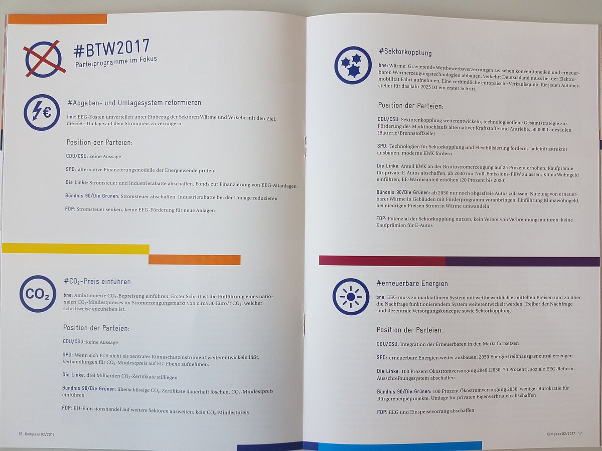 Mit der <a href="/fdp/">FDP</a> ins energiewirtschaftliche #Mittelalter. Keine Impulse für #Erneuerbare und #E-Mobilität. Danke <a href="/bne_news/">bne</a> für Vergleich.