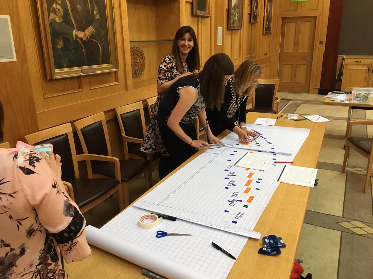 linseytweets's tweet image. Great practical and facilitation skills by @Malacandrian with @BelfastTrust ED & CAU team #flowdesign